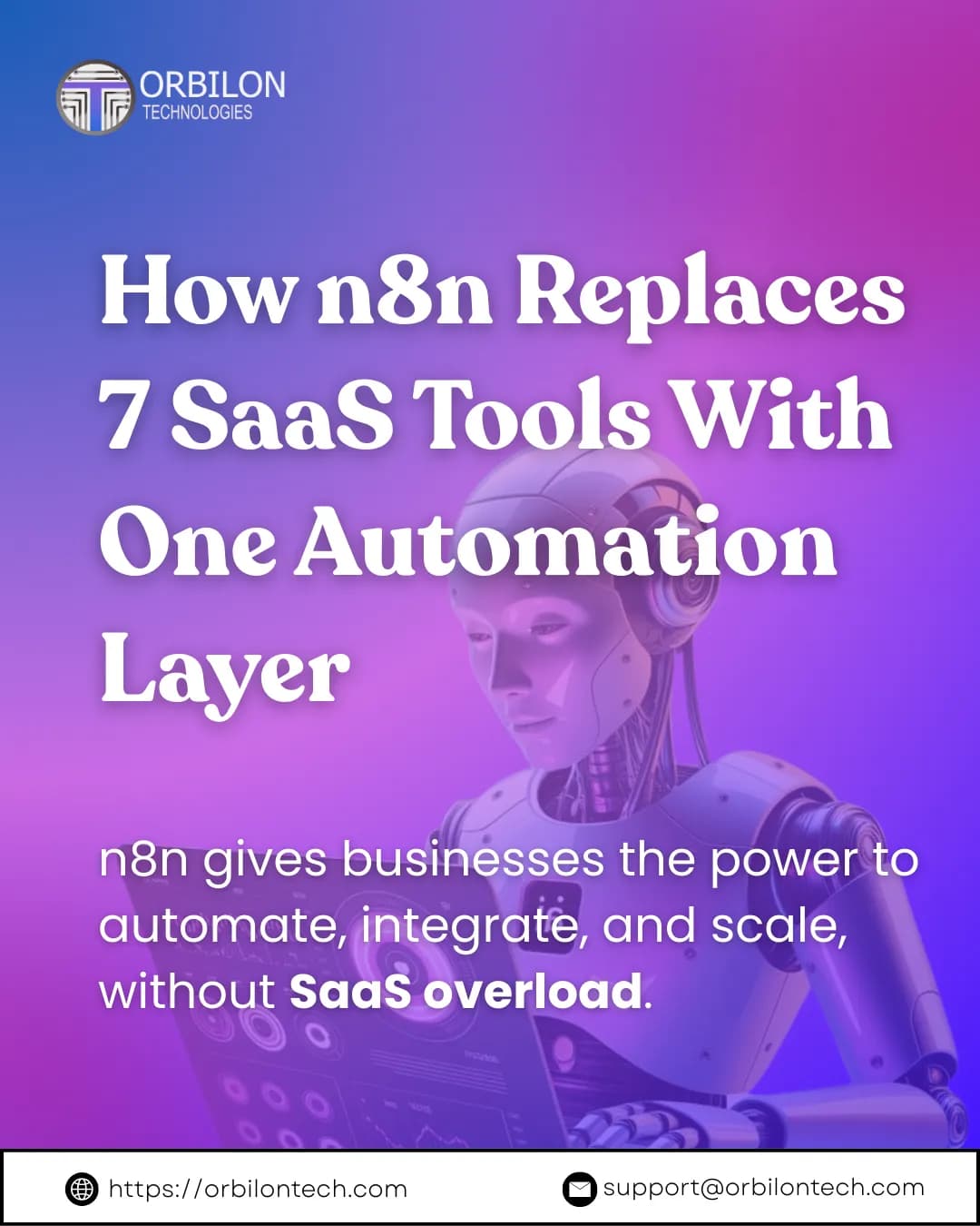 How n8n Replaces 7 SaaS Tools With One Automation Layer