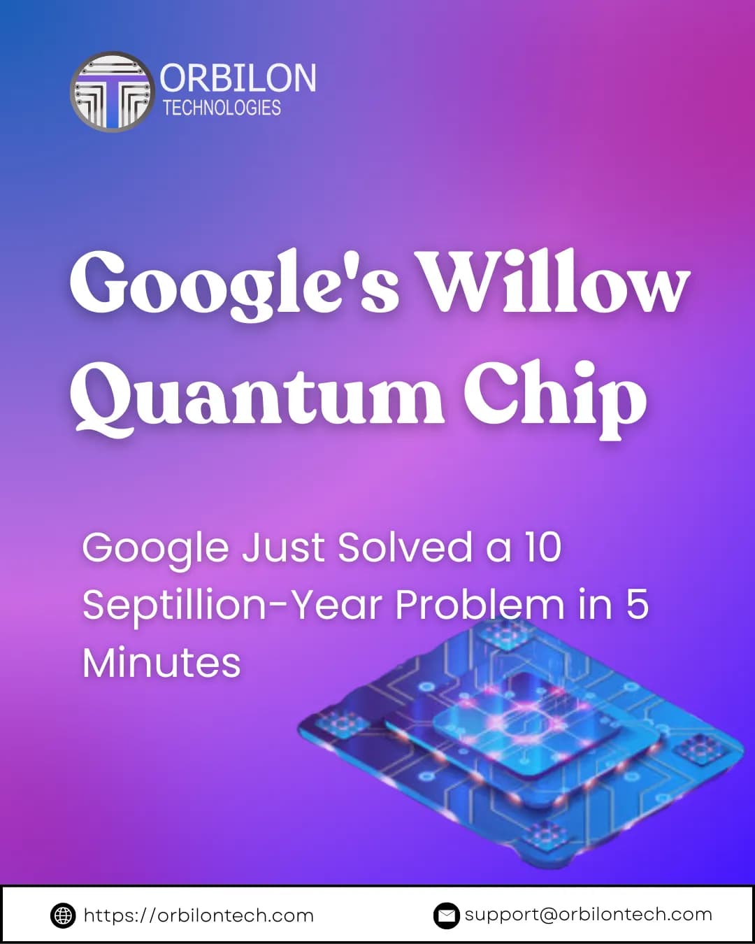 Google's Willow Quantum Chip: Revolutionary Computing Breakthrough