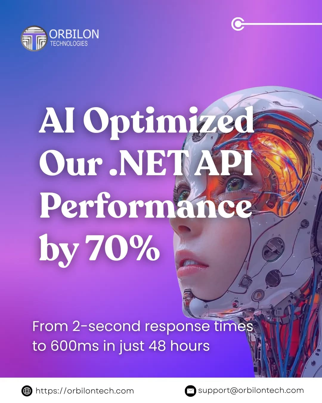 How AI Optimized Our .NET API Performance by 70% in Just 48 Hours