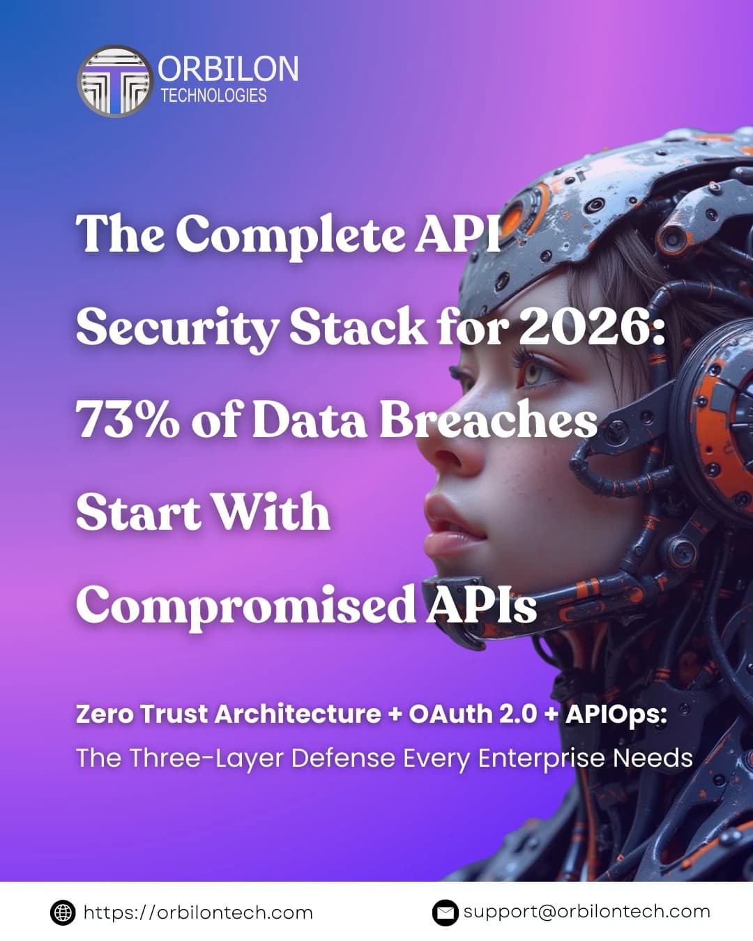 The Complete API Security Stack for 2026: 73% of Data Breaches Start With Compromised APIs