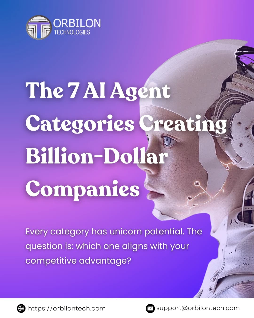 The 7 AI Agent Categories Billion Dollar Companies Are Built On — Pick Yours