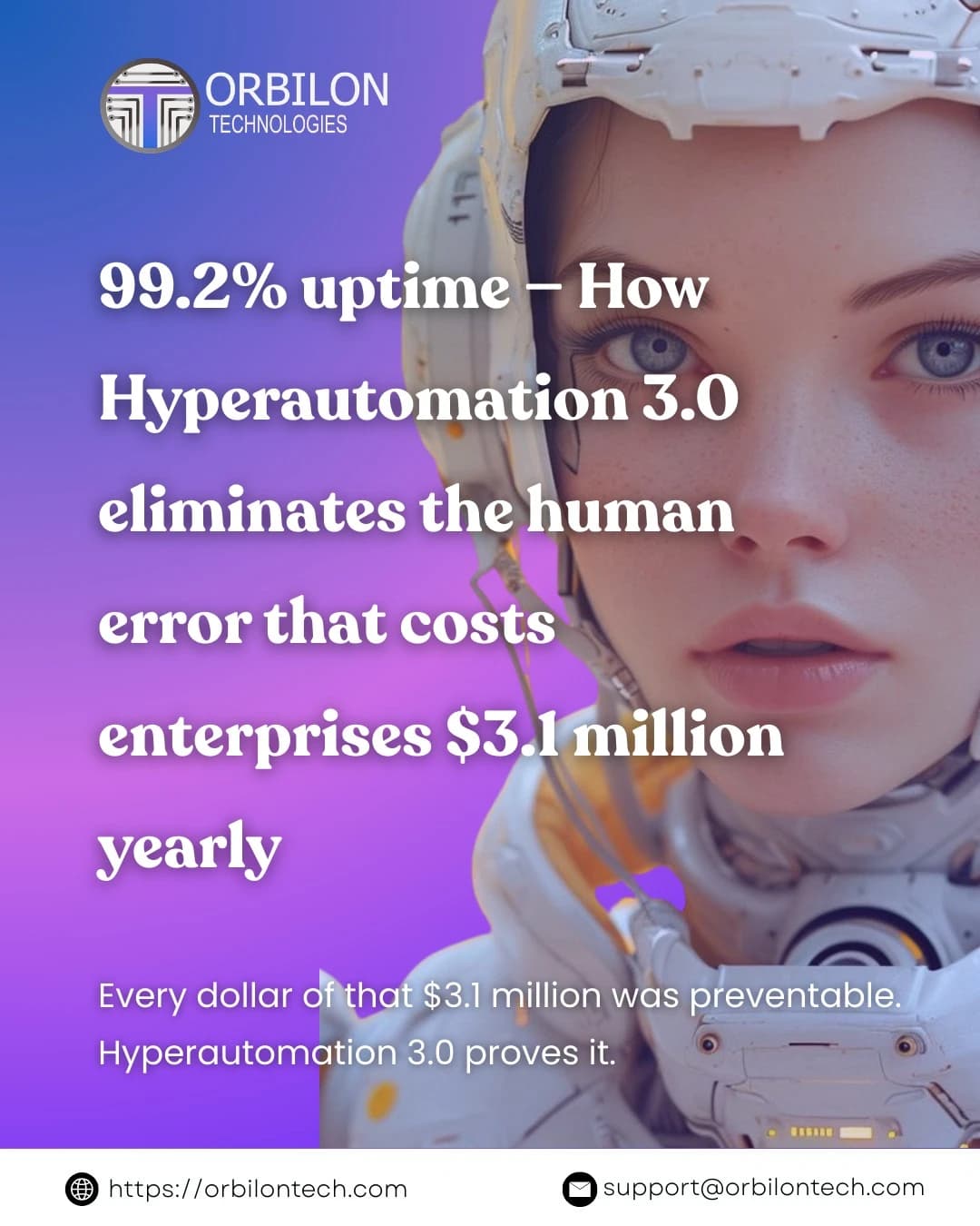 Hyperautomation 3.0 Human Error Elimination: How Enterprises Achieve 99.2% Uptime and Save $3.1M Yearly