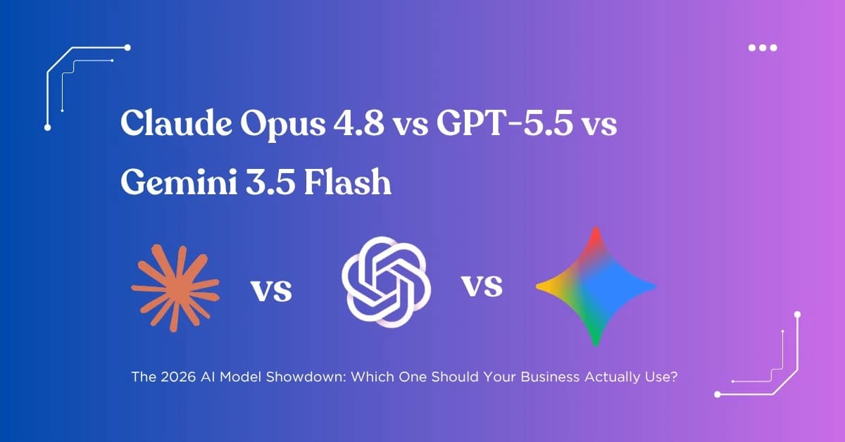 Claude Opus 4.8 vs GPT-5.5 vs Gemini 3.5 Flash: The Ultimate 2026 Showdown  Meta