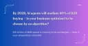 AI Agents in B2B Buying: Is Your Business Ready for 2028?