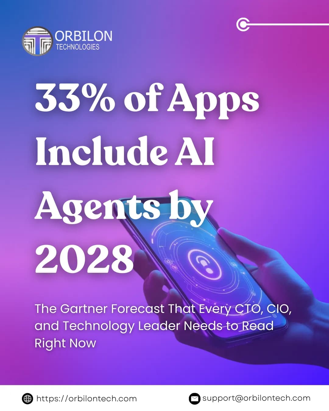 AI Agents in 33% of Apps by 2028: Complete Guide