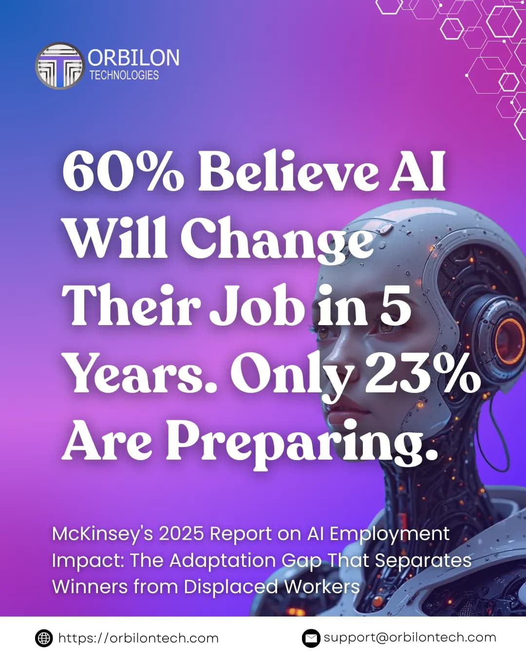 60% Believe AI Will Transform Their Job in 5 Years - Only 23% Are Preparing
