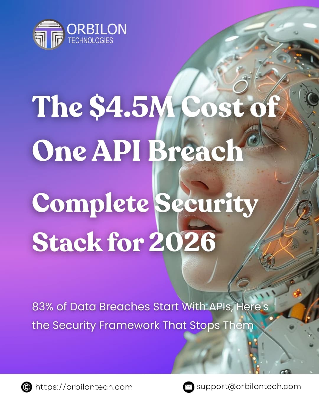 The $4.5M API Security Breach Cost: Complete 7-Layer Security Stack for 2026