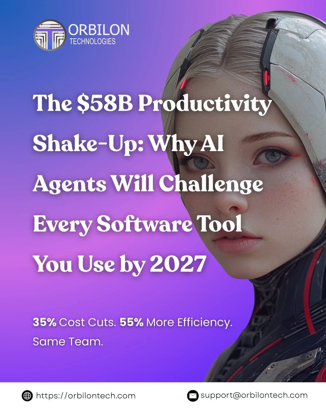 The $58B Shake-Up: How AI Agents Productivity Tools Will Replace Every Software You Use by 2027