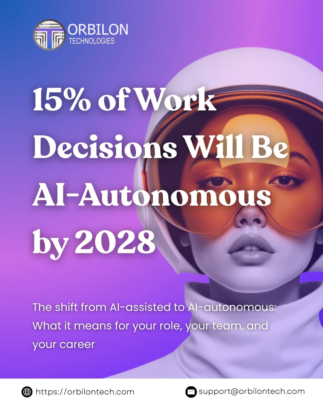 15% of Work Decisions Will Be AI-Autonomous by 2028: The Uncomfortable Truth About Your Role, Team, and Career