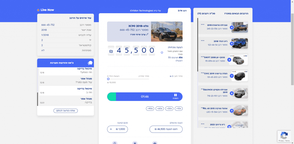 Arena page - where all activity takes place including live bidding
