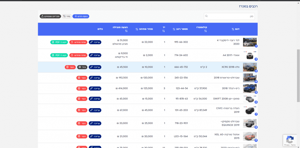 manage-auctions-admin-view
