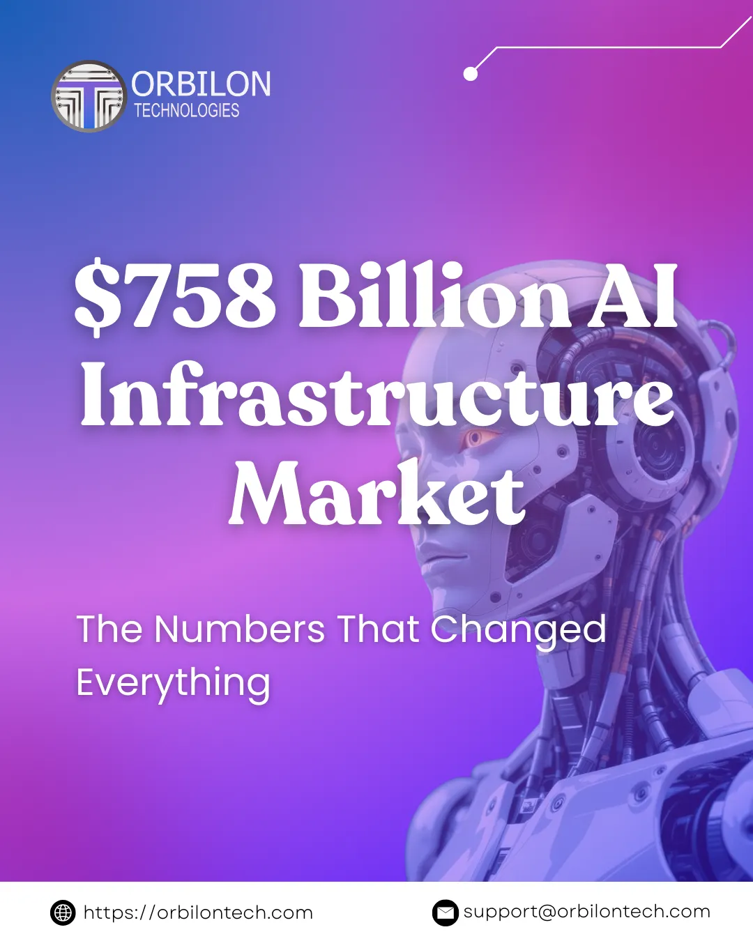 $758 Billion AI Infrastructure Market: What It Means for Businesses