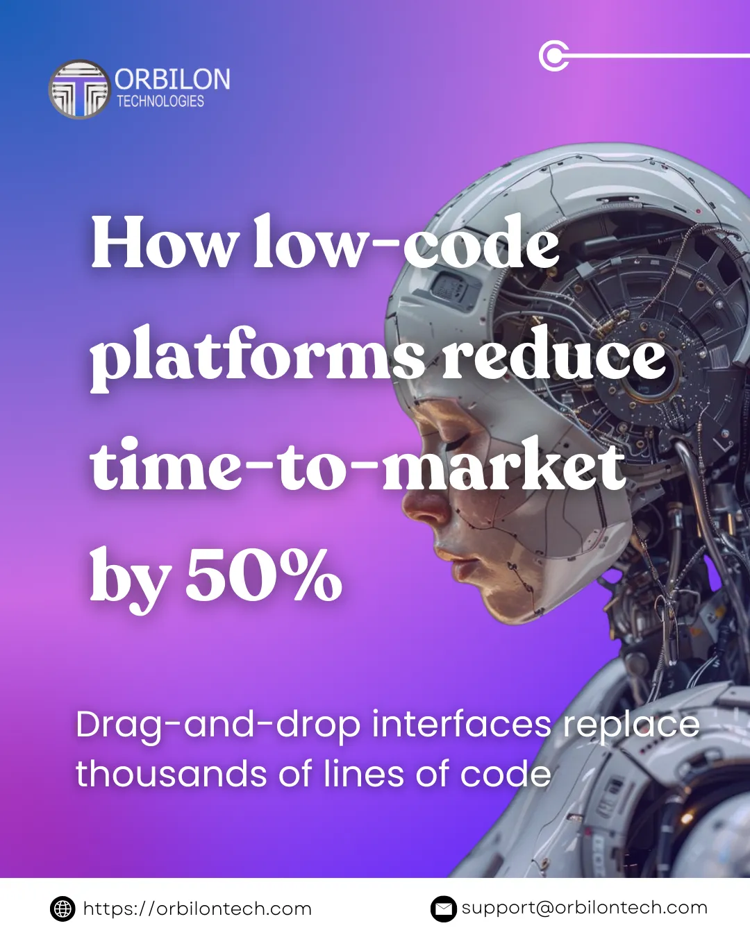 How Low-Code Platforms Reduce Time-to-Market by 50%?