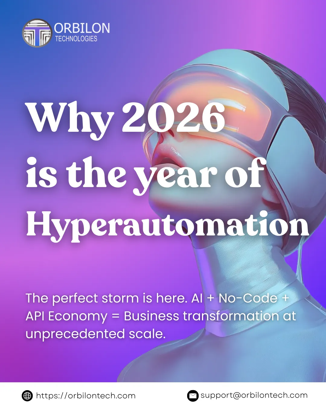 Why 2026 is the Year of Hyperautomation: The Perfect Storm | Orbilon Tech
