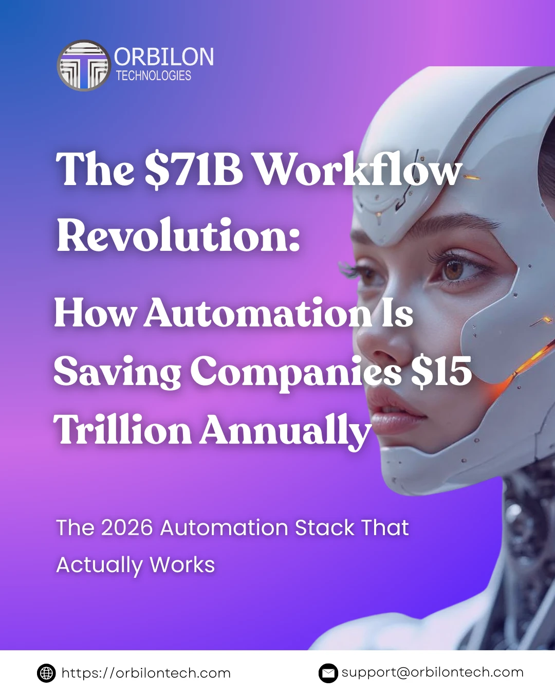The $71B Workflow Revolution: How Automation Is Saving Companies $15 Trillion Annually