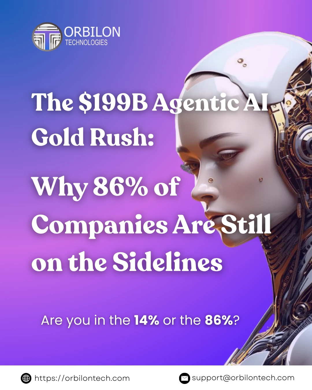 The $199B Agentic AI Gold Rush: Why 86% of Companies Are Still on the Sidelines