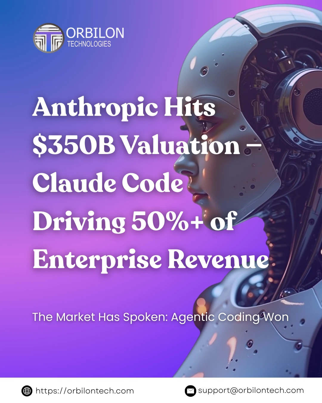 Anthropic Hits $350B Valuation — Claude Code Driving 50%+ of Enterprise Revenue