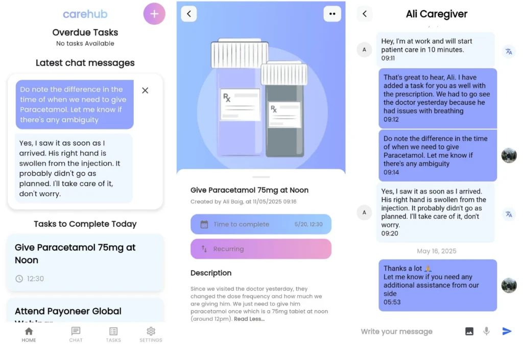 CareHub family member dashboard with tasks, chat messages, and notifications in English