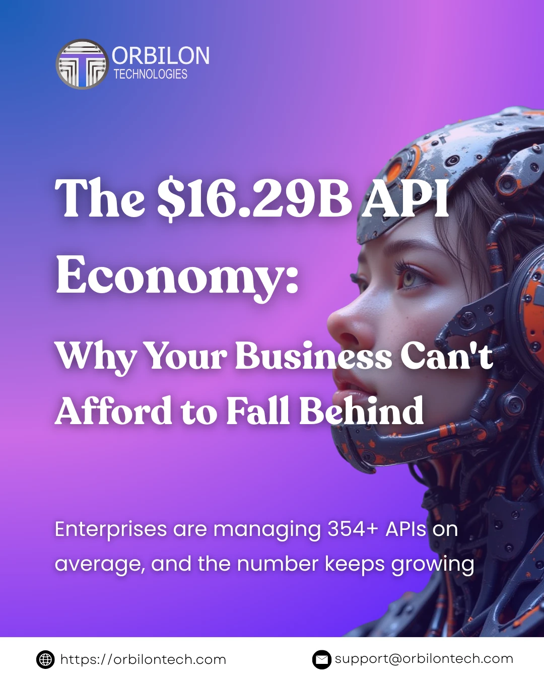 The $16.29B API Economy: Why Your Business Can’t Afford to Fall Behind