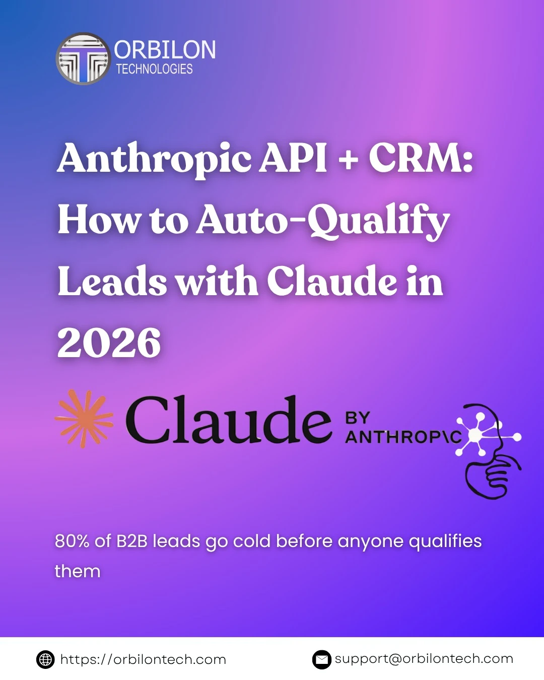Anthropic API plus CRM — auto-qualify leads with Claude in 2026 — Orbilon Technologies