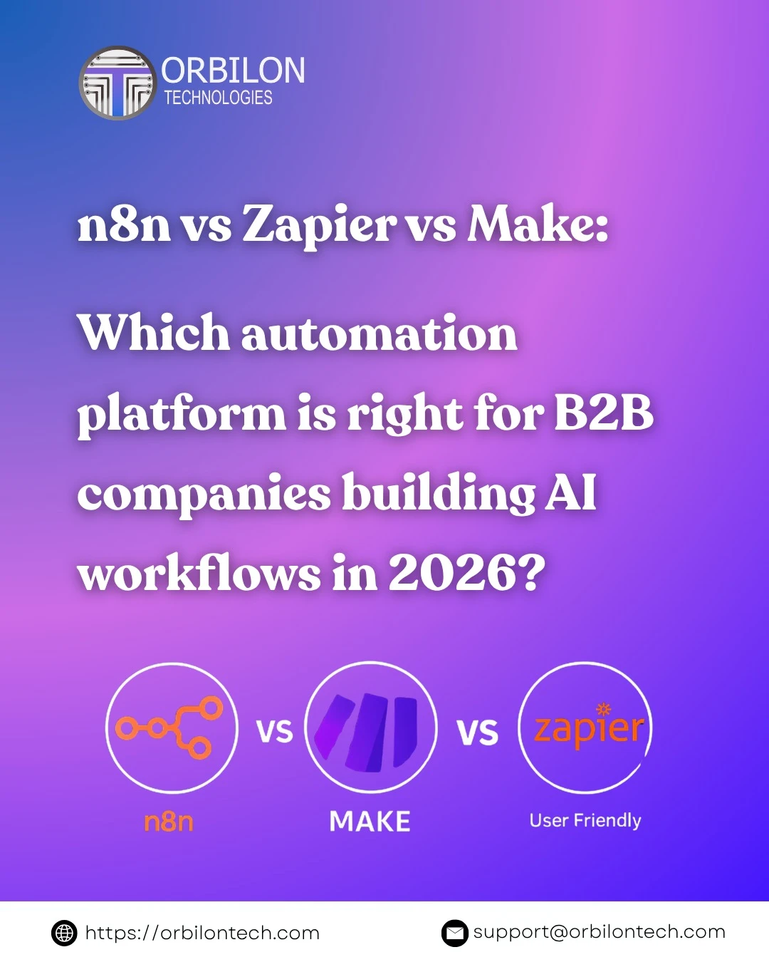 n8n vs Zapier vs Make comparison for B2B automation platforms 2026 — Orbilon Technologies