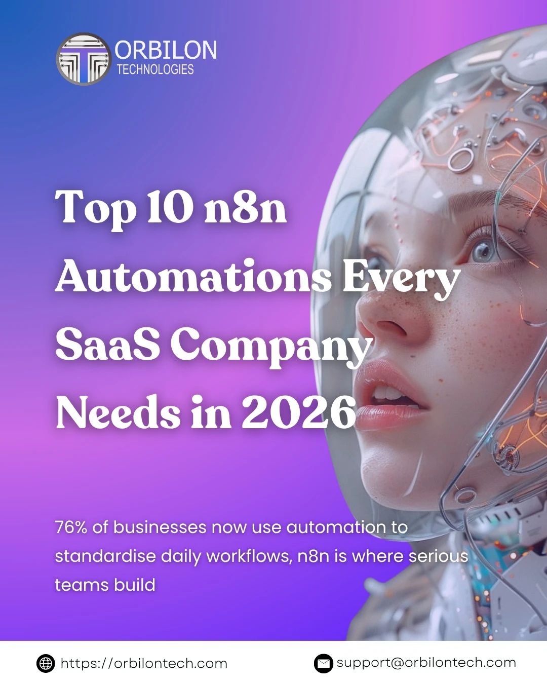 Top 10 Must-Have n8n Automations for SaaS Companies in 2026