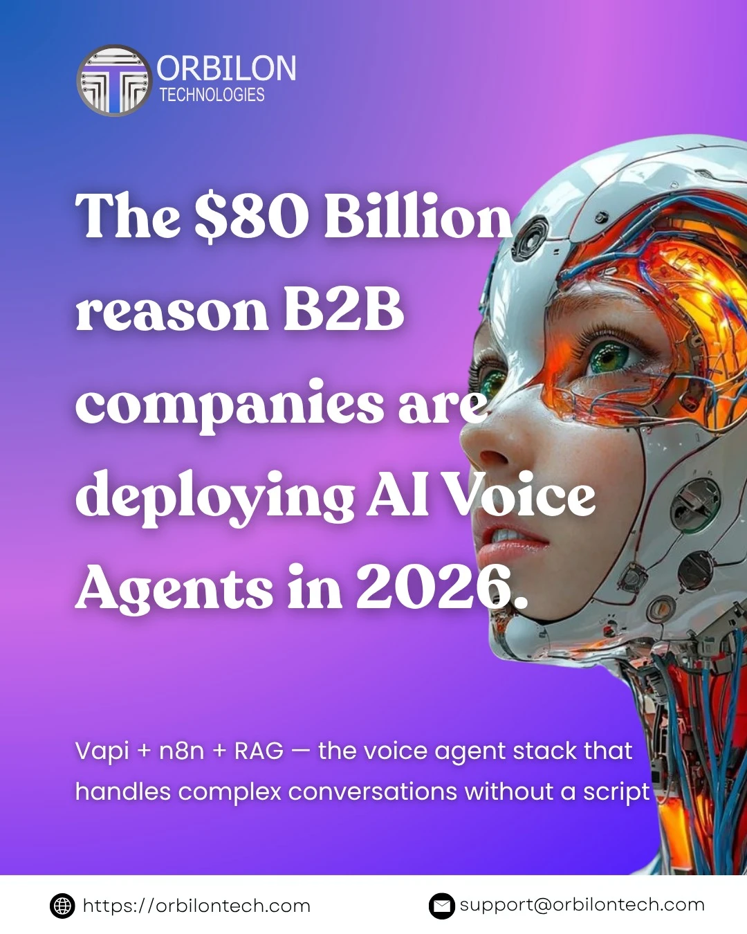 AI voice agents for B2B companies 2026 — Vapi n8n RAG stack — Orbilon Technologies