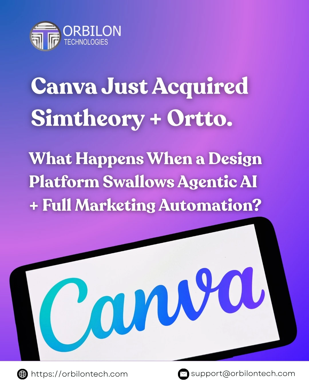 Canva Acquired Simtheory and Ortto: Design Meets Agentic AI Now