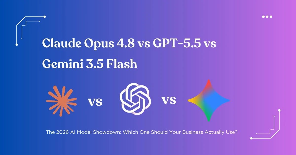 Claude Opus 4.8 vs GPT-5.5 vs Gemini 3.5 Flash: The Ultimate 2026 Showdown  Meta