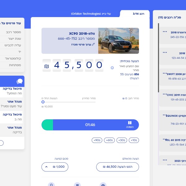 Car Auction Bidding Portal